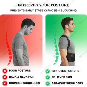 Comparison of poor posture with and without a back brace, highlighting benefits on a white background.